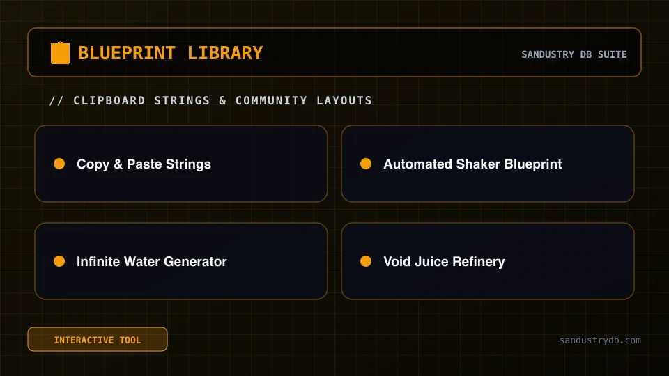 Sandustry Blueprint Library clipboard import export strings