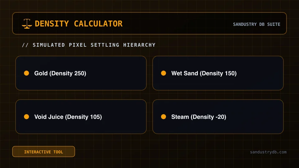 Sandustry Density Calculator particle settling order preview